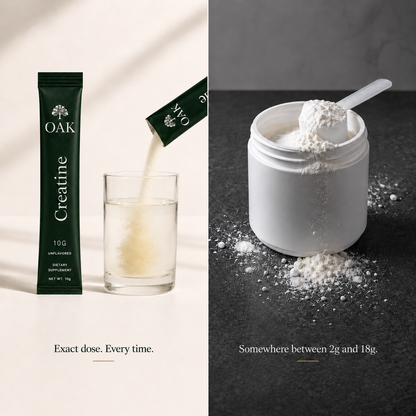 OAK Creatine | Lemon